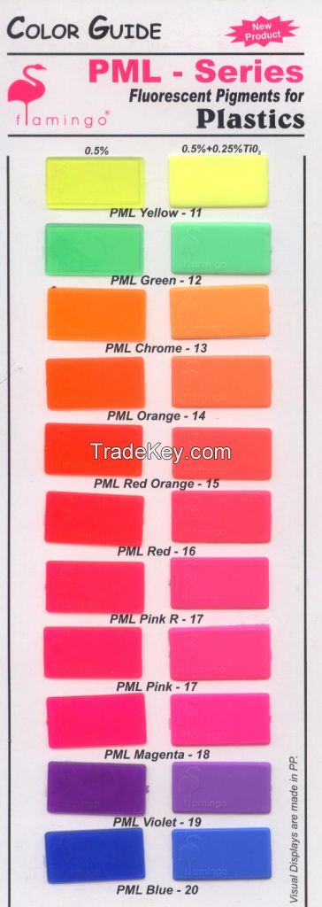 Fluorescent Pigments