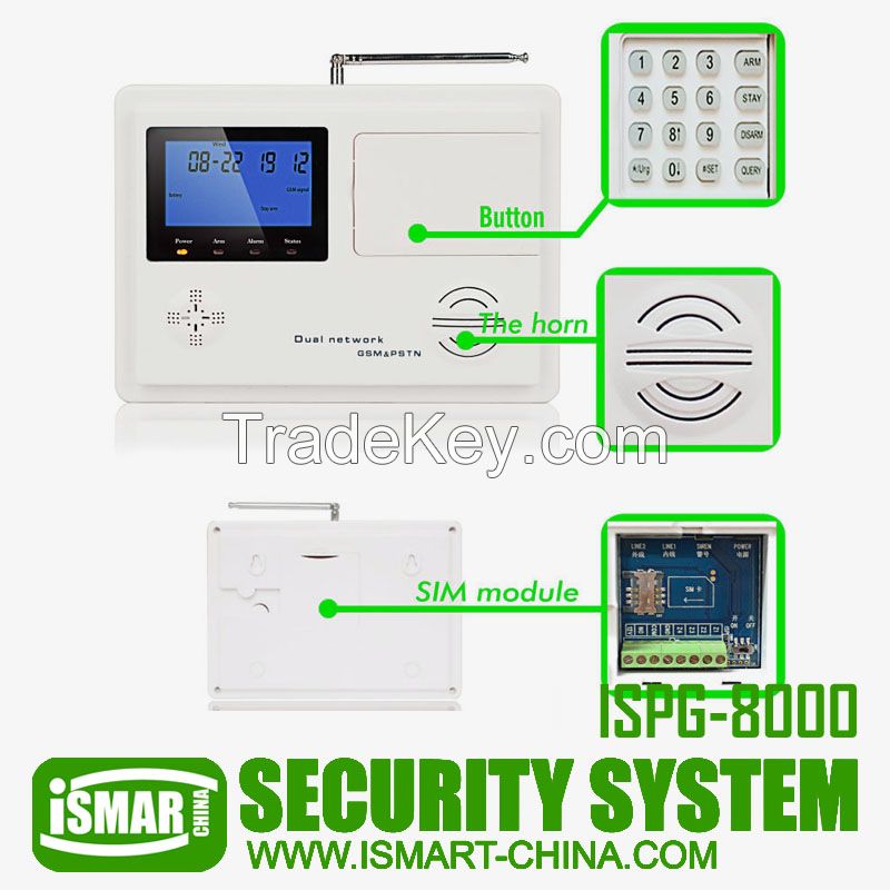 GSM SMS Wireless Alarm System With LCD Screen