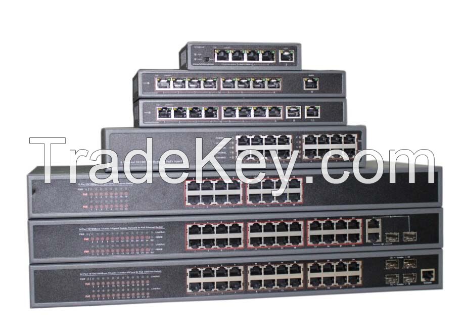 L2 Full Managed POE Switch
