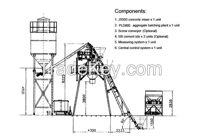 25m3/h stationary concrete batching plant