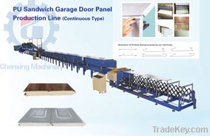 Garage door panel production line