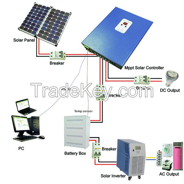 CE Approval MPPT 12v 24v 48v solar charge controller