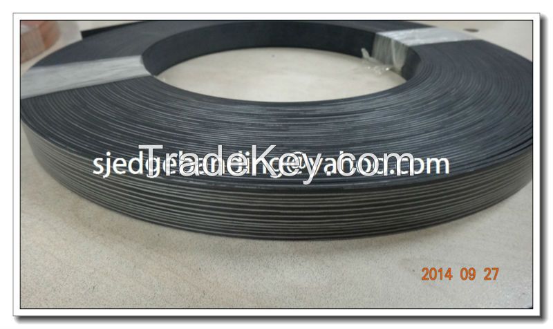 PVC Edge Banding