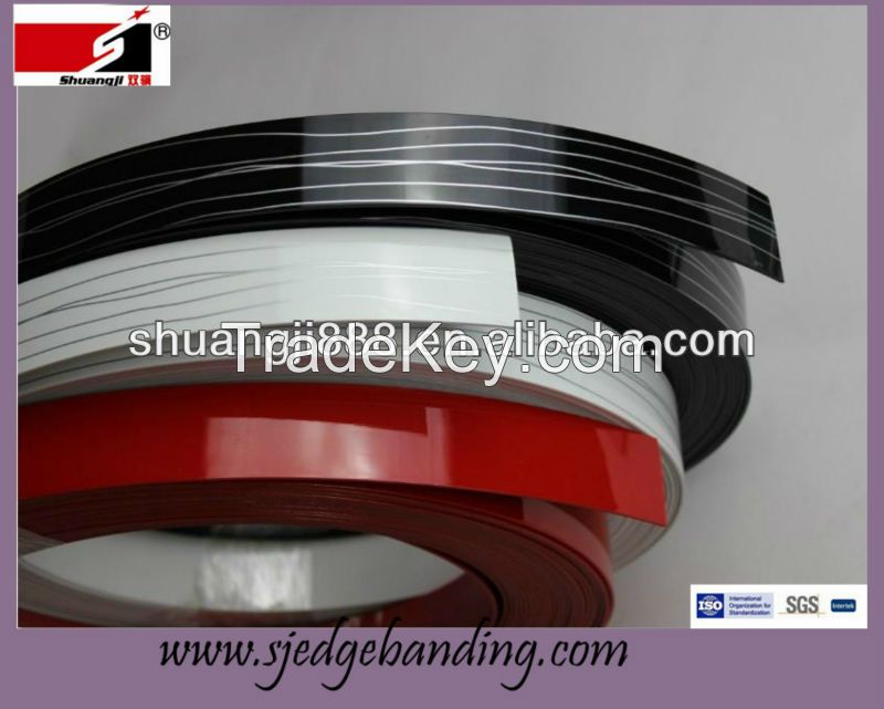 ABS Edge Banding