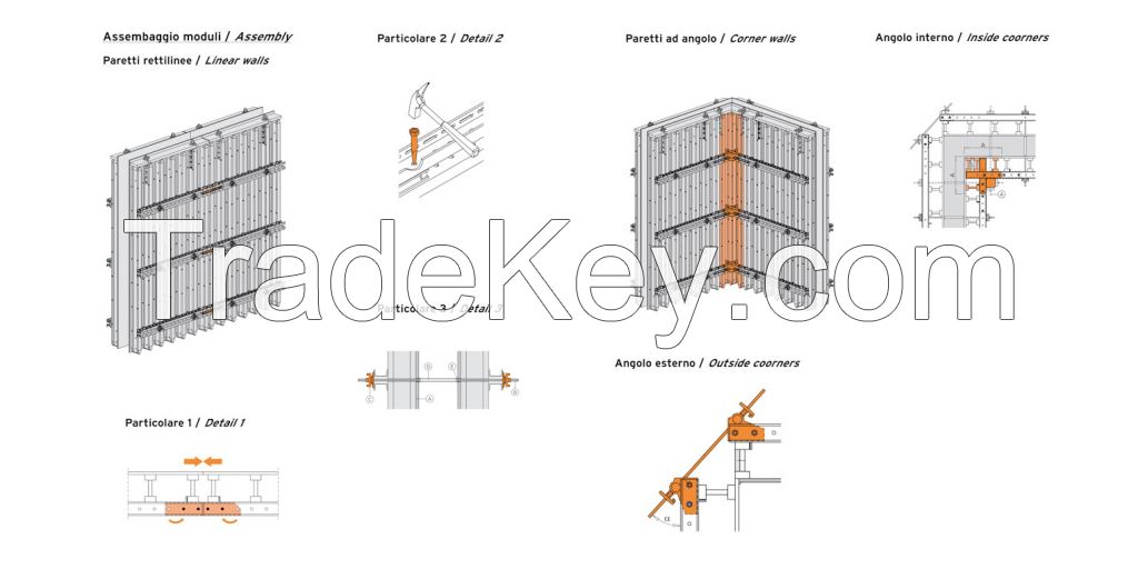 LARGE AREA FORMWORK