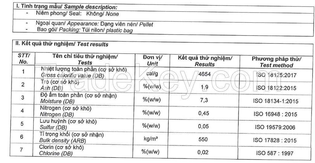 Vietnam Wood Pellet