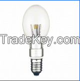 LED Round Bulb