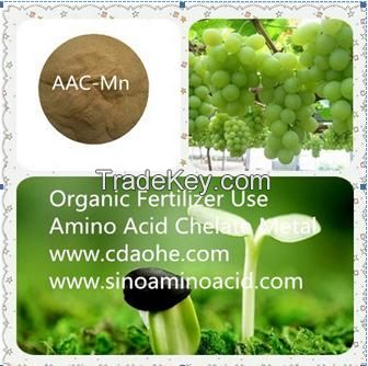 Amino acid chelate Mg