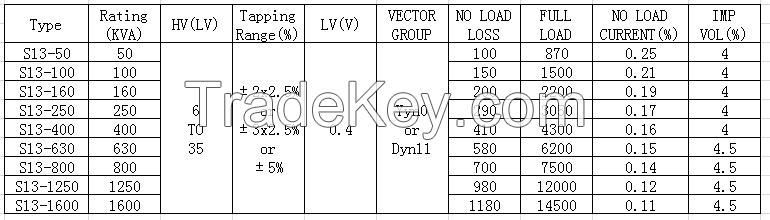 6-35kv three phase oil immersed distribution transformer