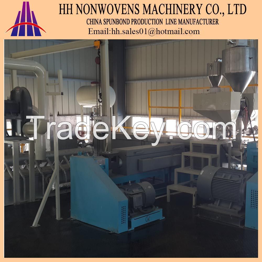 HHM-1600mm pp spunbond machinery