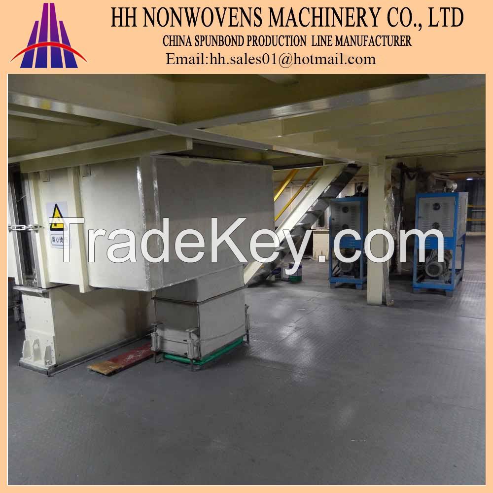 HHM-1800mm pp spunbonded nonwoven production line