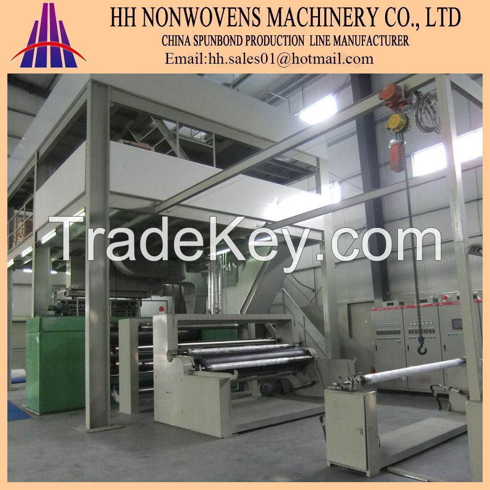 2400mm SMS pp spunbond nonwovens production machinery