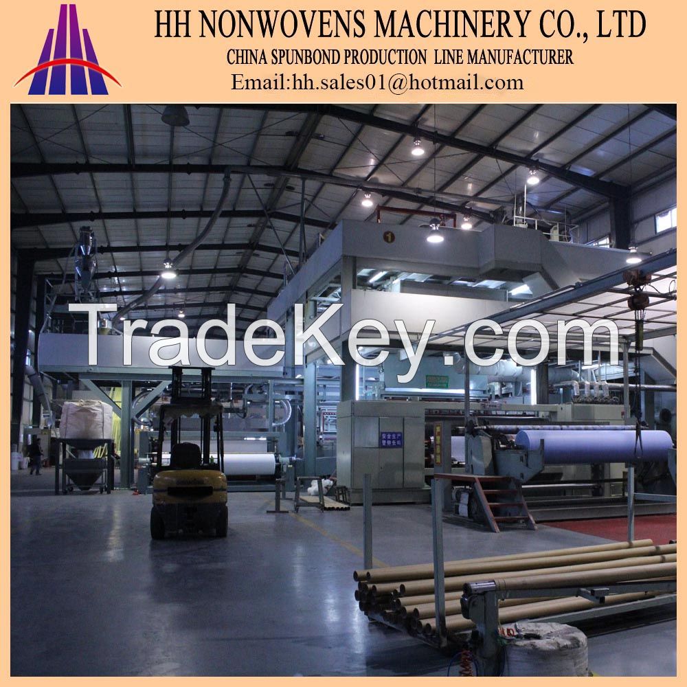 2400mm SMS pp spunbond nonwovens production machinery