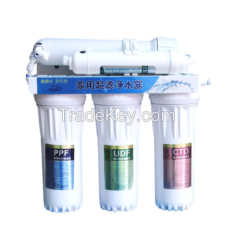 Low cost undersink water filter ultrafiltration system without electricity