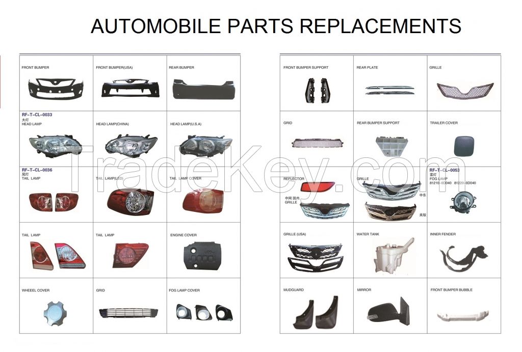 Automobile Parts Replacement