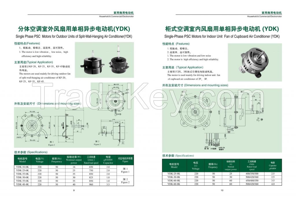 Household and Commercial Motor