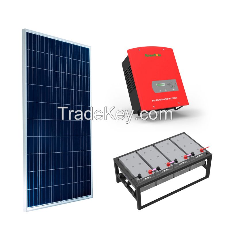 ReneSola 1kW Off-grid Solar Kit