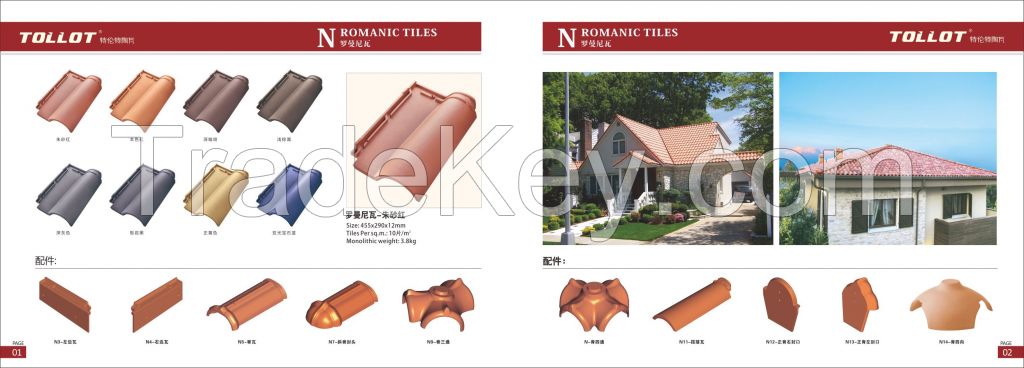 european roof tile- Romanic tiles