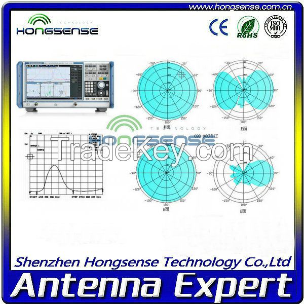 [New product]High Gain Rubber 4G LTE Antenna With SMA Connector