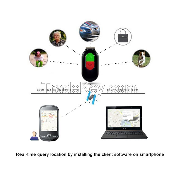 2014 Waterproof GPS Tracking Device for Kids