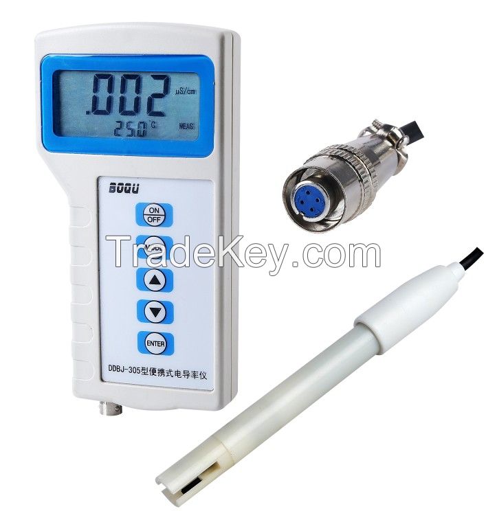 Industrial Online pH meter