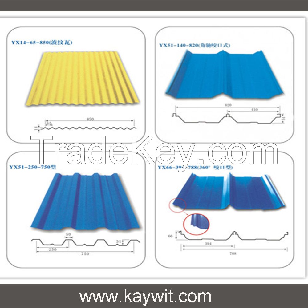 galvanized steel sheet