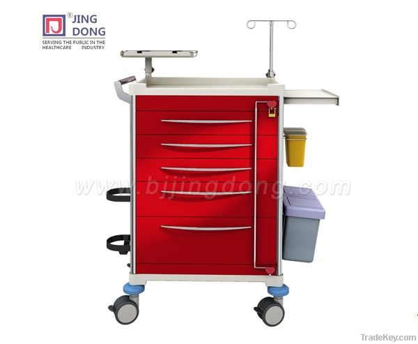 CE Certificate Hospital Emergency Trolley