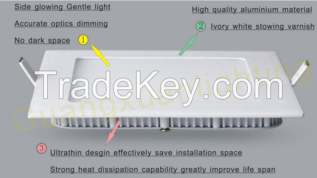 LED Panel light(3W-24W)