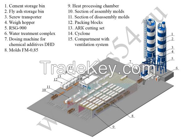 Foam concrete blocks plant