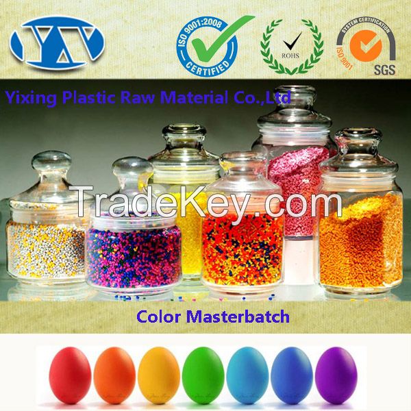 High Quality Film Blowing &amp; Injection &amp; Extrusion PP PE ABS Color Masterbatch