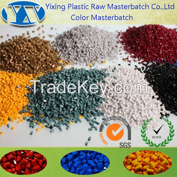 China Factory Price Injection Moulding Grade PP Color Plastic Masterbatch