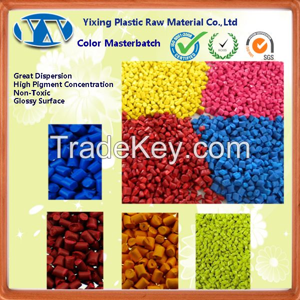 2014 Hot Sale Pastic Raw Material Extrusion Grade PE Plastic Color Masterbatch