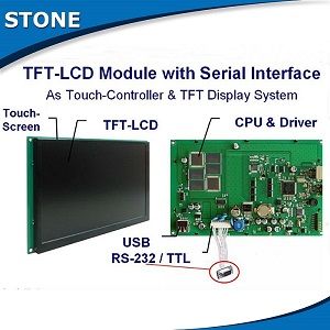 stone hmi tft lcd rs232 monitor with touch screen