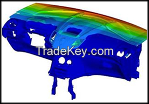 Module Analysis