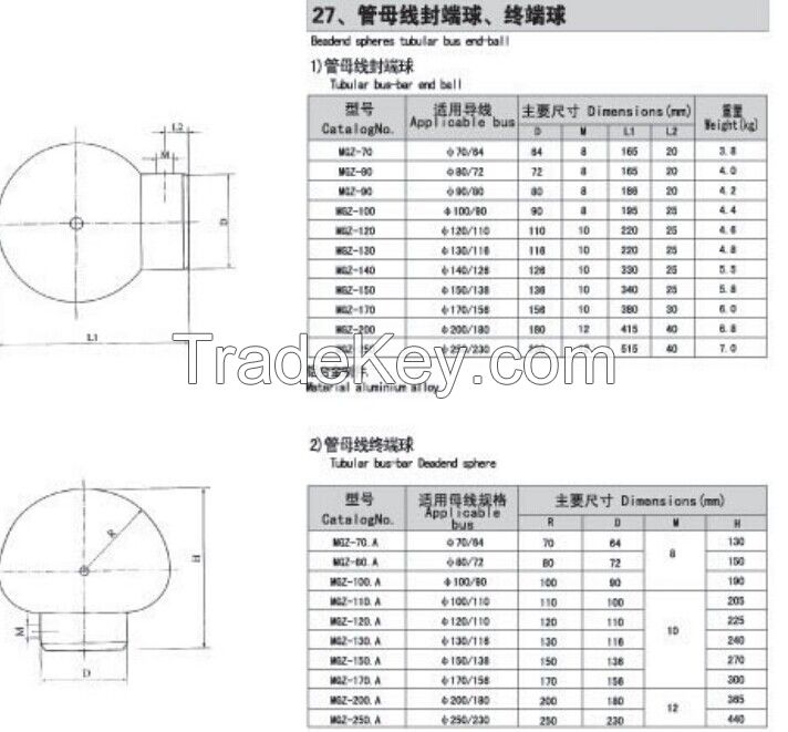 MGF type end-caps /balls  for tubular bus-bar