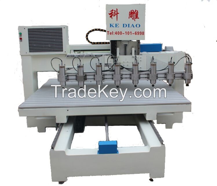 8 spindle2D  woodworking cnc router