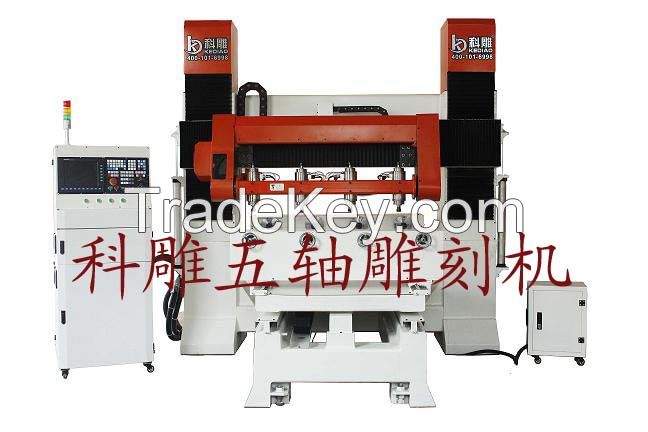 multi-spindle 5 axis cnc router machine