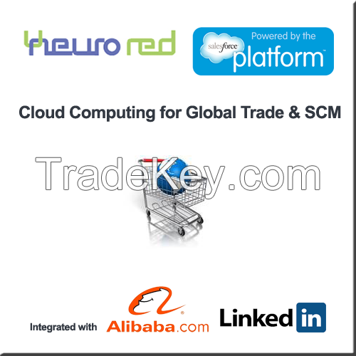 CRM/SRM/SCM Software for Global Trade