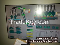 Electrical automation control system&amp;amp;amp;amp;#40;EAF&amp;amp;amp;amp;#41;