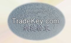 Metal Powder For MIM