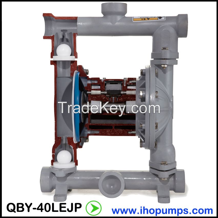 QBY-32 and QBY-40 Air Operated Double Diaphragm AODD Pumps similar with Wilden pumps
