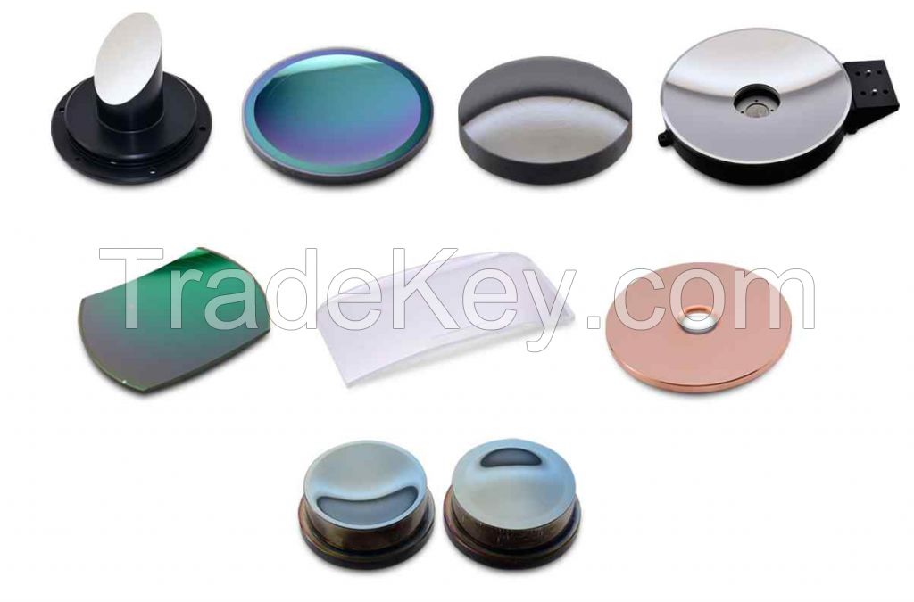 Aspheric Lenses And Mirrors