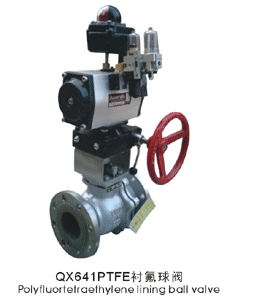 FQX41PTFE Ball Valve