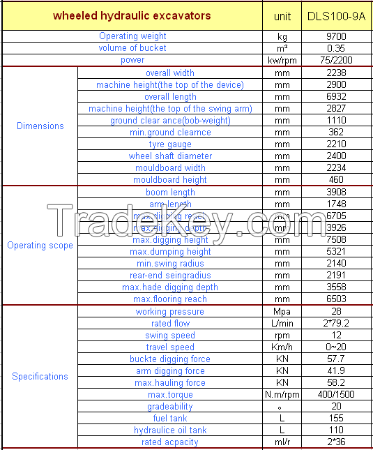 DLS100-9A Wheeled Hydraulic Excavator