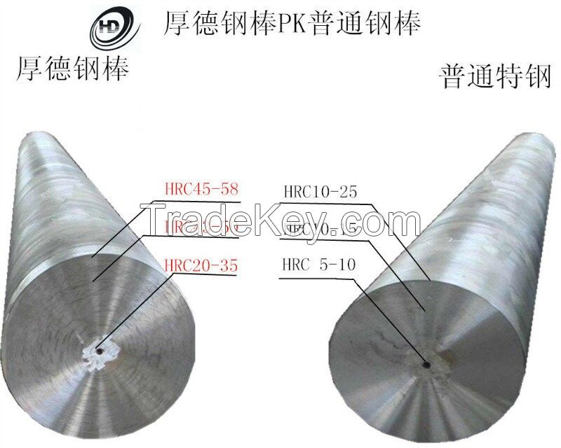 grinding rod for rod mill