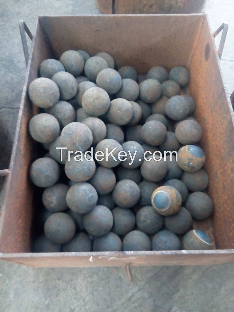grinding balls/forged balls/steel balls/casting balls for ball mills