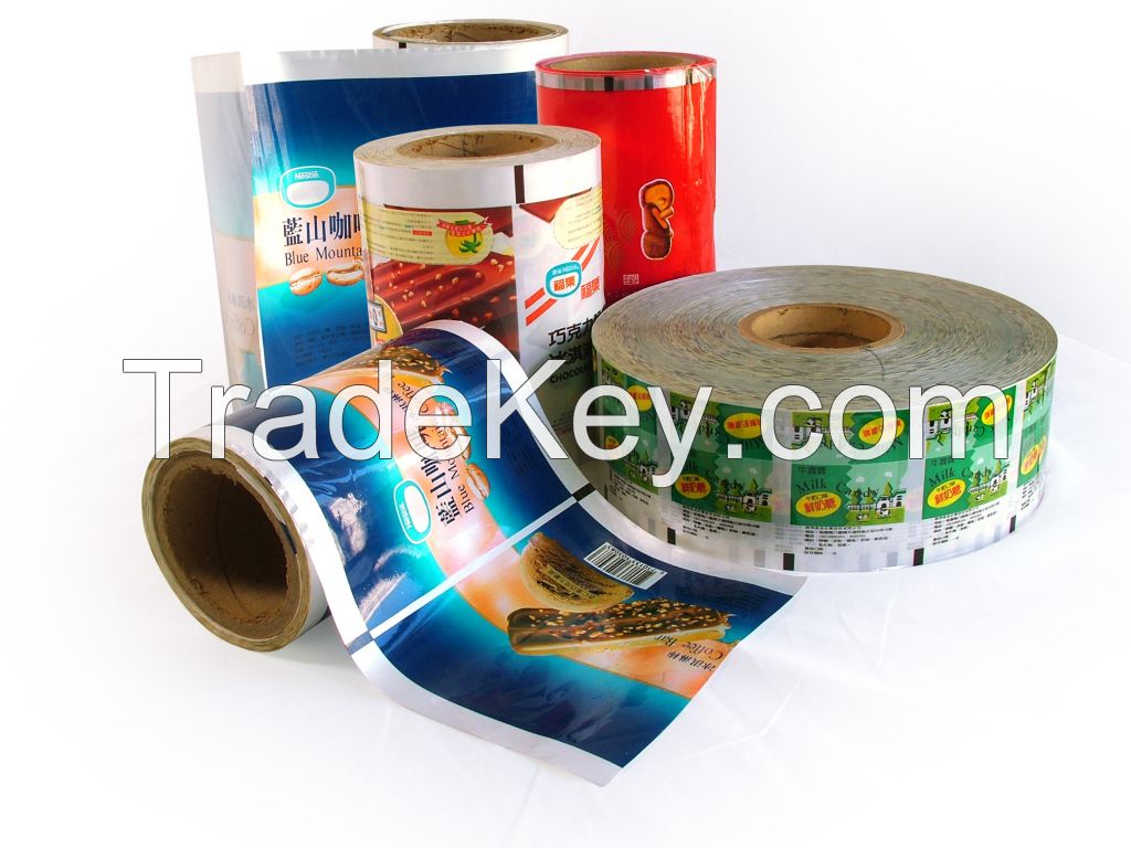 Laminated Aluminum Film