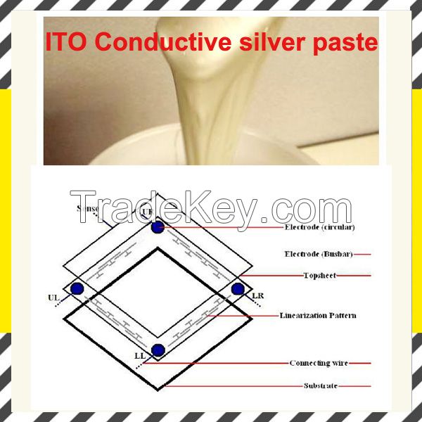 high temperature conductive silver ink for ITO film glass TP