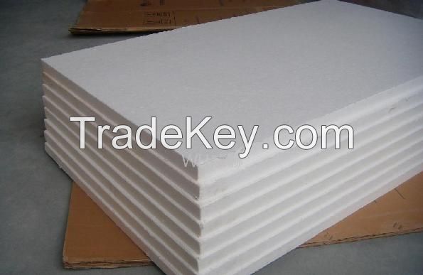 Industrial furnace ceramic fiber board from China