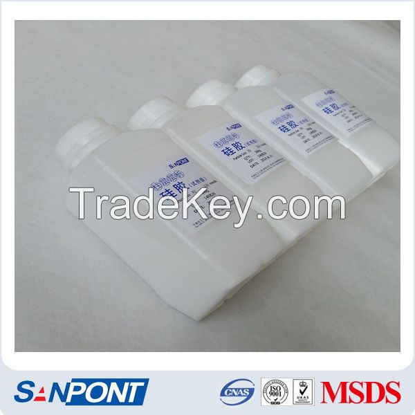SANPONT reagent grade silica gel shangdong manufacturer